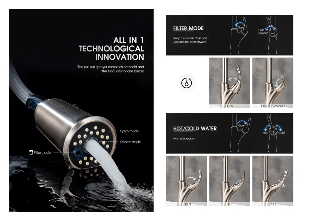 Pull Down Kitchen Faucet with Filtered Drinking Water(MKF-30428) thumbnail 4